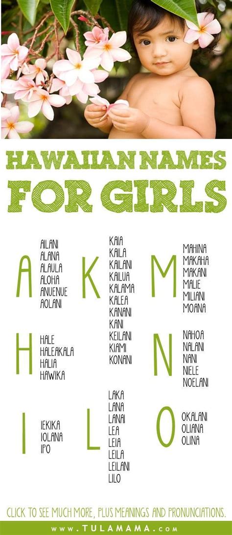 mädchenname hawaii|141 Pretty & Powerful Hawaiian Girl Names for Your。